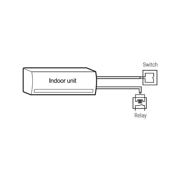 Connettore Input Esterni Mitsubishi Electric codice MAC-1702RA-E For Discount